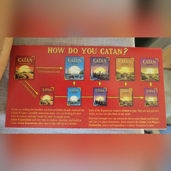 CATAN Board Game (2015 Mayfair Games) Good Condition Klaus Teuber - Picture 6 of 9